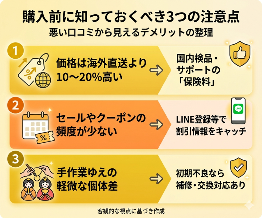 KUMADOLLのデメリット・注意点。価格が海外直送より高め、セール頻度が少ない、手作業による個体差がある