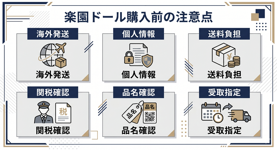 楽園ドール購入前の注意点。海外発送、個人情報、送料負担、関税確認、品名確認を図解